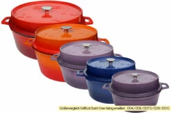 Grillfürst Emaillierter Dutch Oven Ohne Füsse DO12 - Lila -GrillProfi Verkaufs-Shop Grillfuerst Dutch Oven farbig emailliert Groessenvergleich 8