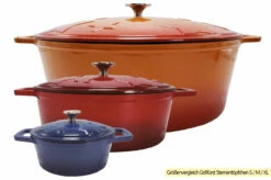 Grillfürst Dutch Oven Sternentöpfchen / Gusseisen Bräter - Emailliert - S - Blau 15 Grillfürst Dutch Oven Sternentöpfchen / Gusseisen Bräter - Emailliert - S - Blau -GrillProfi Verkaufs-Shop Grillfuerst Sternentoepfchen Gusseisen Groessenvergleich 2