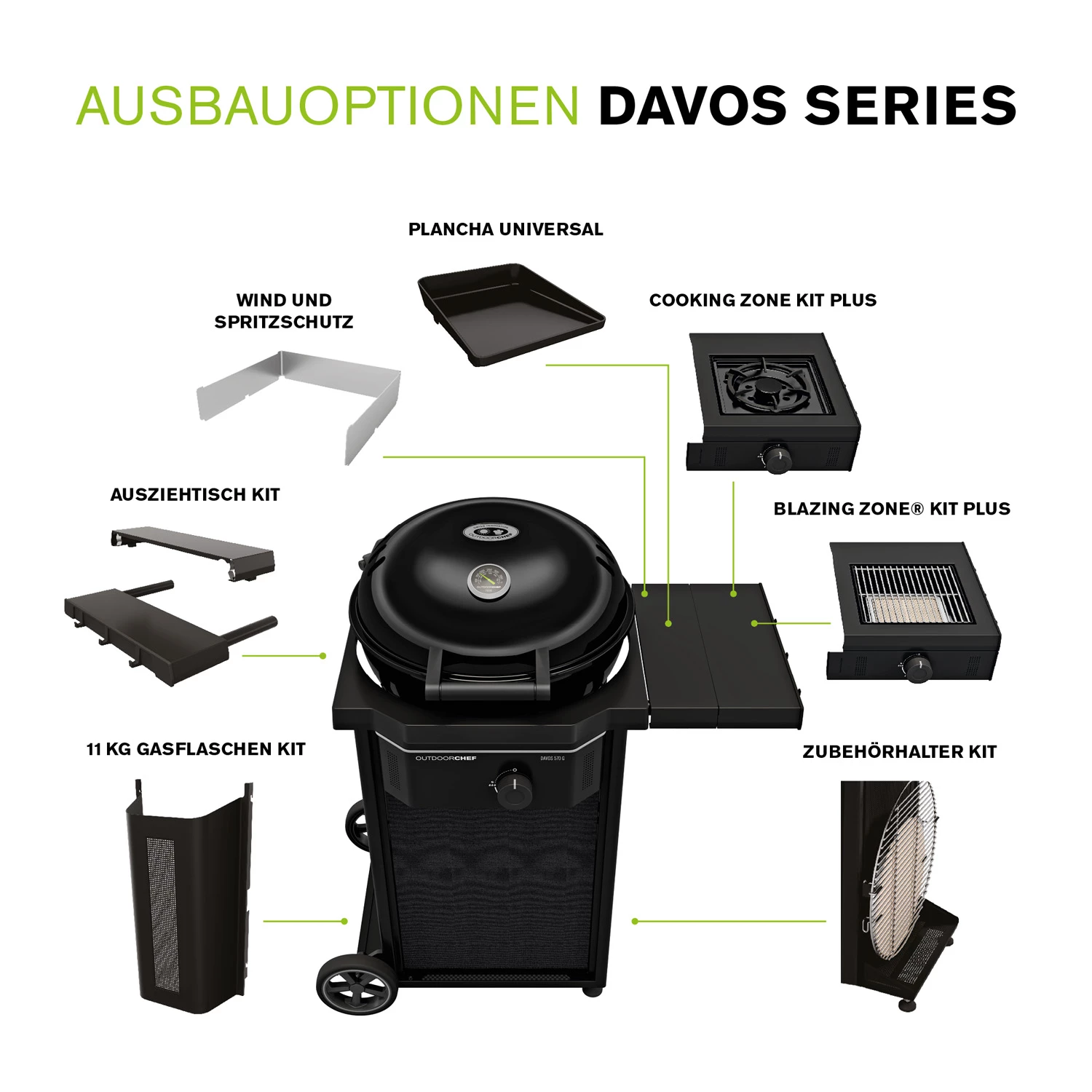 Outdoorchef Gas Kugelgrill Davos 570 G Pro Mit Blazing Zone (Infrarotbrenner) & 11kg Gasflaschen Kit 20 Outdoorchef Gas Kugelgrill Davos 570 G Pro Mit Blazing Zone (Infrarotbrenner) & 11kg Gasflaschen Kit – Bild 18